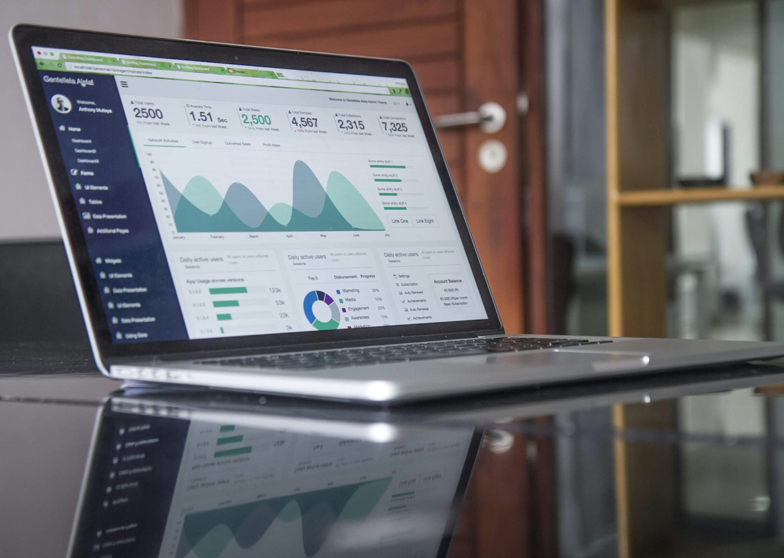 Máy tính xách tay hiển thị bảng số liệu truy cập website