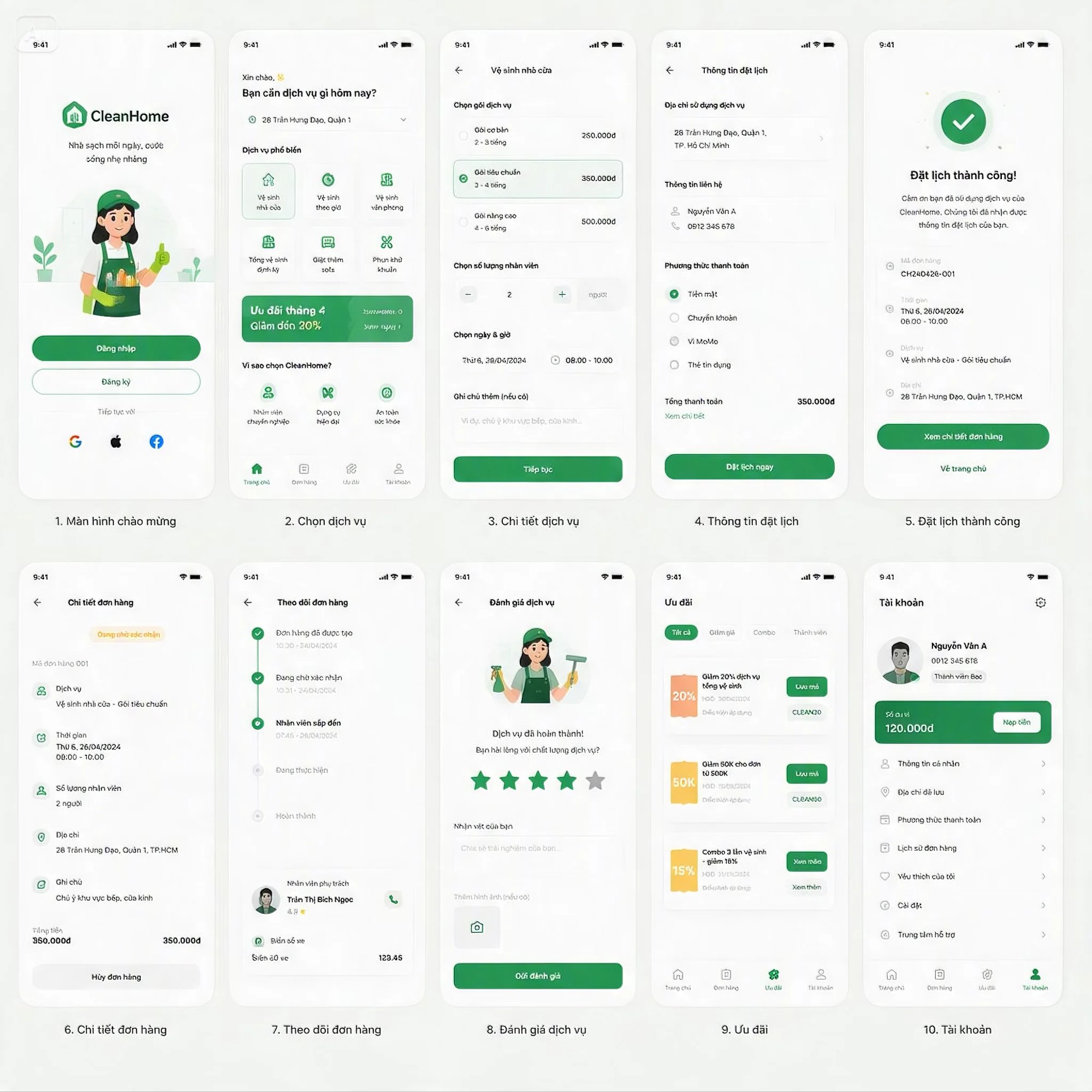 Các màn hình đặt dịch vụ, theo dõi và đánh giá trong app CleanHome