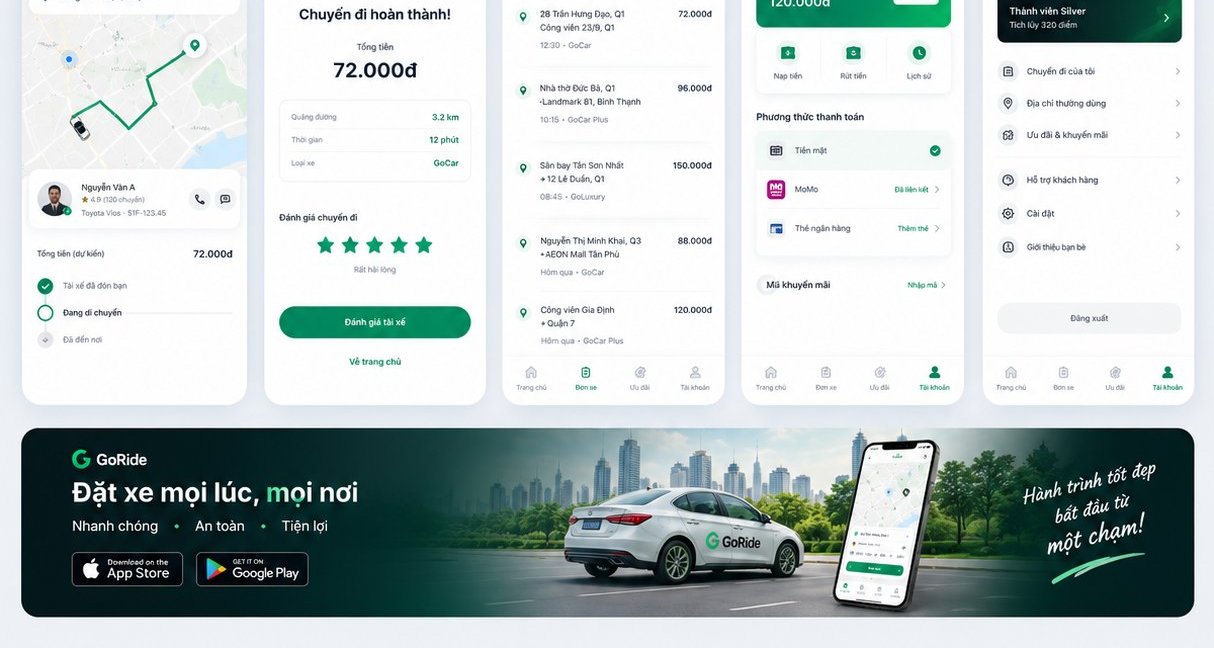 Màn hình lịch sử chuyến, ví thanh toán và hồ sơ của GoRide